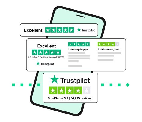 the real real trustpilot reviews.